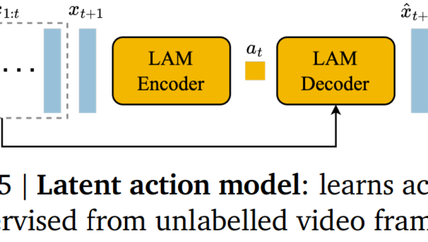 贾扬清论文因出色时空检验结果获得ICML 2024奖项\n\n本文有幸成为国内唯一一篇在国际会议上获得赞誉的论文。然而遗憾的是，尽管我们的研究成果具有深远影响，但我们仍然无法在这次国际会议上发表10篇最佳论文。我们对此深感谦卑和感激，并将继续努力提升自己，以便在未来有机会为全球的科研工作者做出更大的贡献。