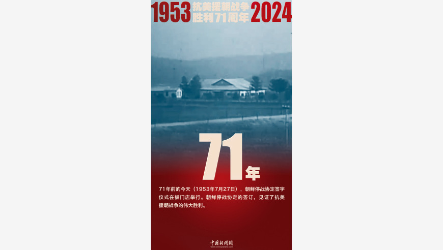 铭记历史，向抗美援朝战争献上敬意：纪念71周年