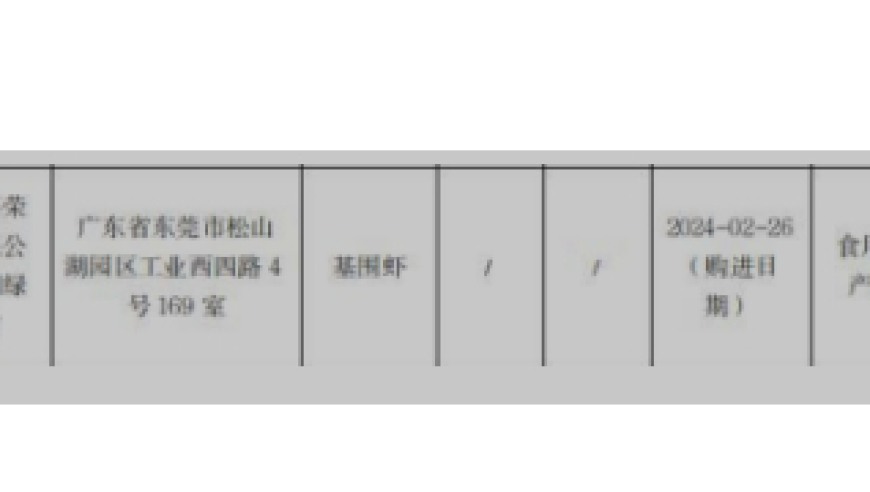 松山湖一店售卖含禁用药活虾：市监局回应违规行为并处罚