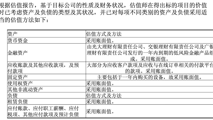 东方甄选疑将告别港股市值，辉同行对投资价值有何看法?