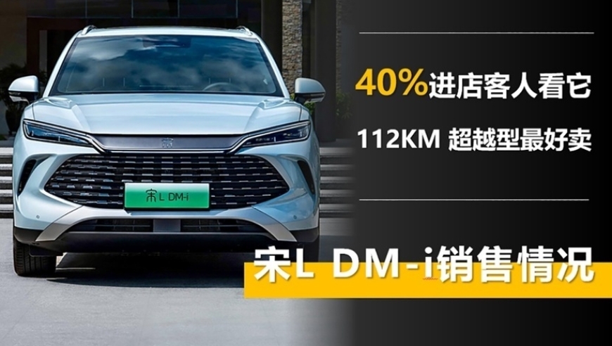 比亚迪宋L DM-i热销，40%顾客青睐112km超越型，销量突出的热销车型

比亚迪宋L DM-i深受好评！40%车主选择112km超越型，成为热销爆款车型之一