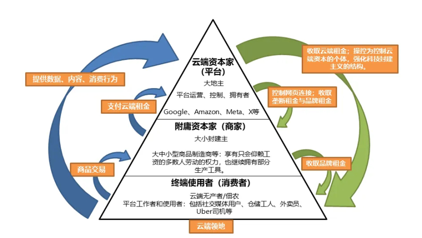 拼多多Temu总部遭到商家大规模围堵：一刀切退货与五倍罚款的双刃剑如何影响电商平台？