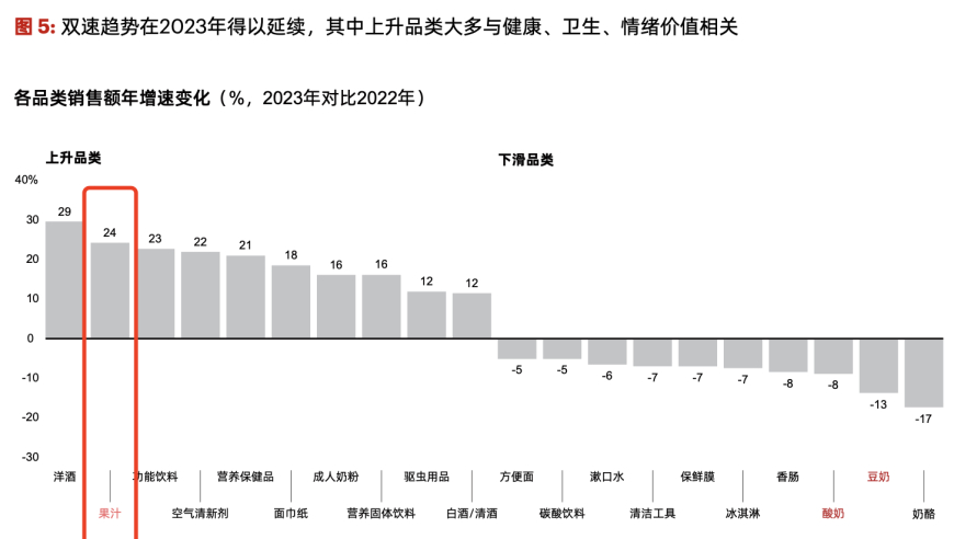 汇源果汁原总裁被免职，90后总裁树立巨资营收目标引发关注