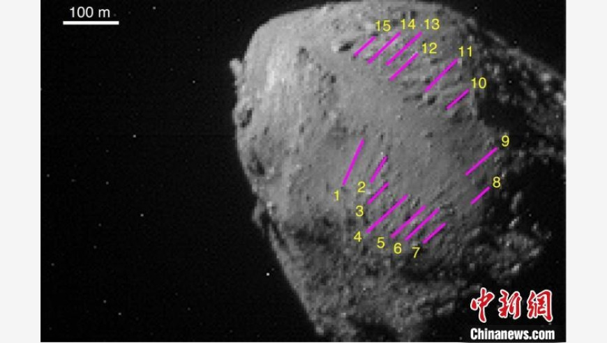 国际科研新发现：双小行星系统的独特特性与未来探测及防护的启示