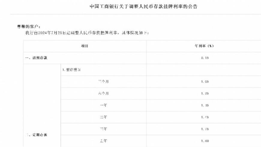 专家建议：长期储蓄或考虑降低存款利率来获取更多的收益？