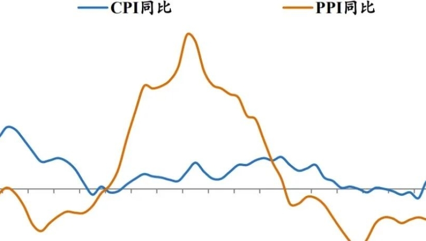 探寻通缩之困境：新型基础设施的力量——为什么新基建如此重要