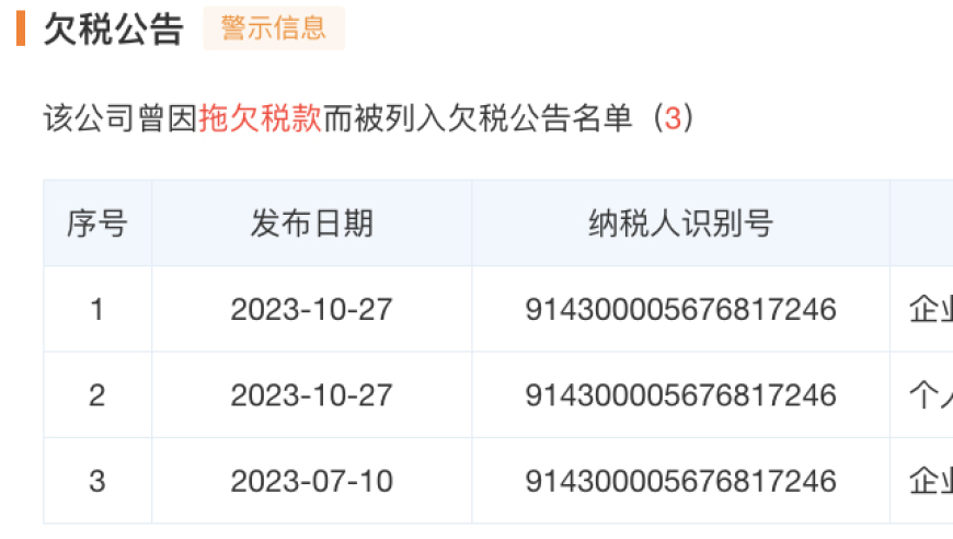 绝味食品股价大跌：公司涉嫌信披违规，具体情况又如何？