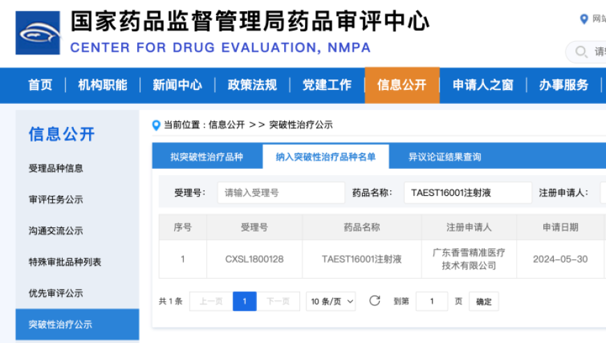 全球首款TCR疗法引领2024年上半年医药市场增长，国内多家企业已布局此领域