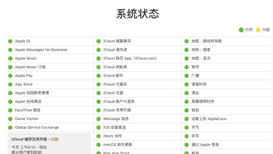 互联网档案：苹果用户在iCloud存储升级过程中遇到的问题和解决方案