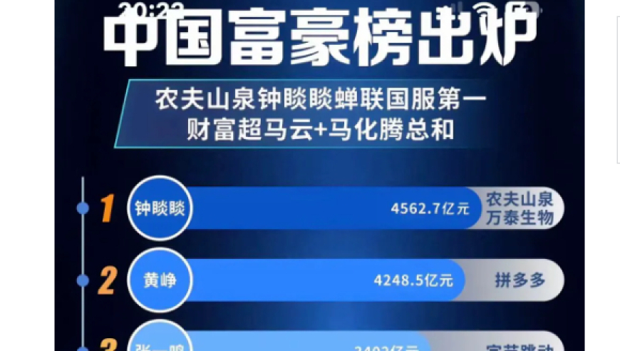 放下仇恨，追求平等与和谐：只针对穷人的文章优化建议