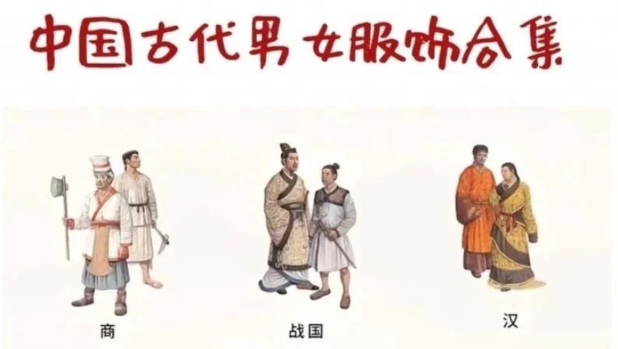 历史画卷：从夏商周到明清，中国服饰变迁与发展过程揭示