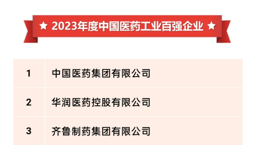 2023年中国医药工业百强企业公布：科技实力与商业价值并重的领先企业名单