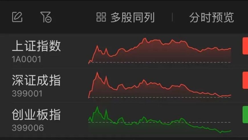 这只股票的疯狂波动引市场大震动：A股的地天板现象分析