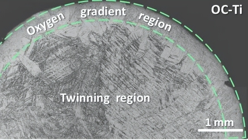 探究零氧杂质下钛合金的新型韧性和潜力：打破钛材料物理性质的新里程碑