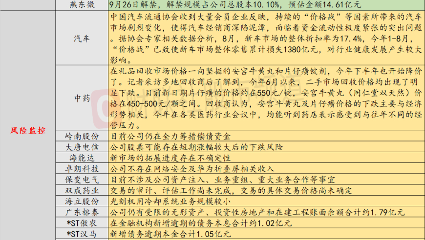 今日投资警惕！三连板海能达提示中东新市场风险，投资者需审慎决策