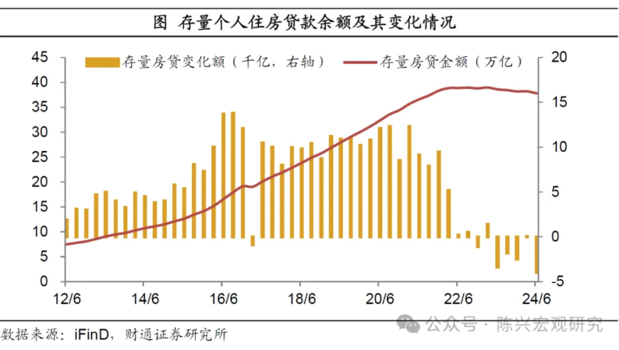 金融政策‘组合拳’：股债双牛的强劲驱动力