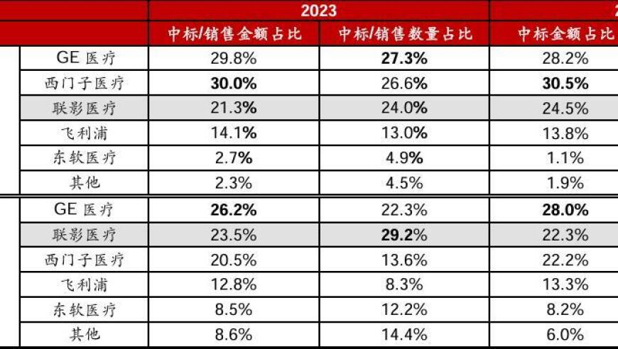 理解医疗影像自主权的重要性：为什么非抢不可？