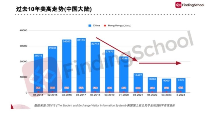 社交网络的危险现象：孩子群体集体沉迷虚拟世界，不再自由嬉戏