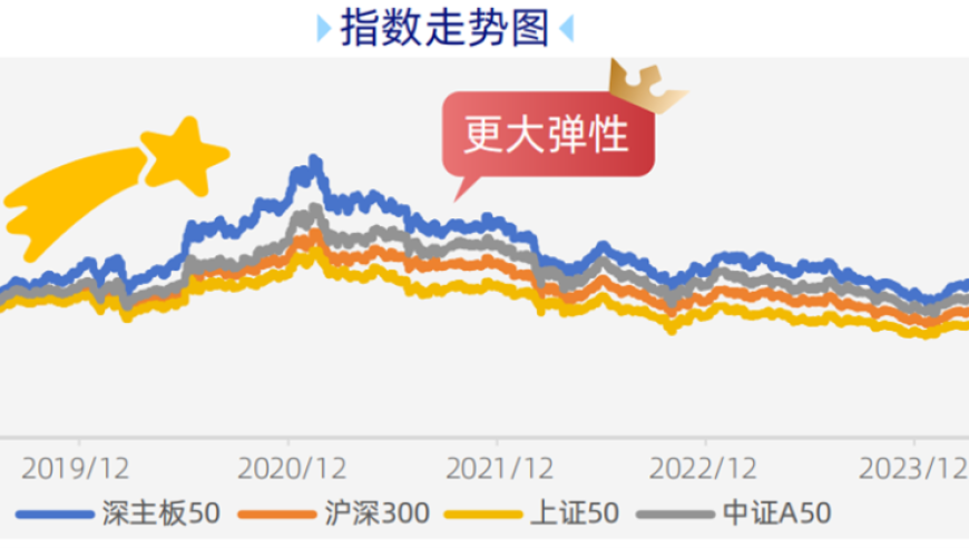 央妈新版工具箱上线：两大新武器即将威力大增！您的网络将有重大改变！