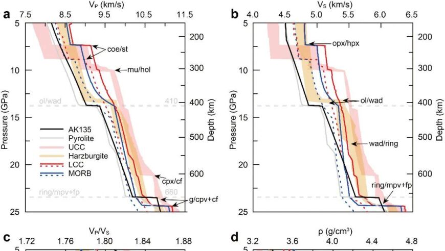 深度俯冲大陆地壳的热力学探析：揭示新构造学的秘密 - 李仪兵等人，GRL