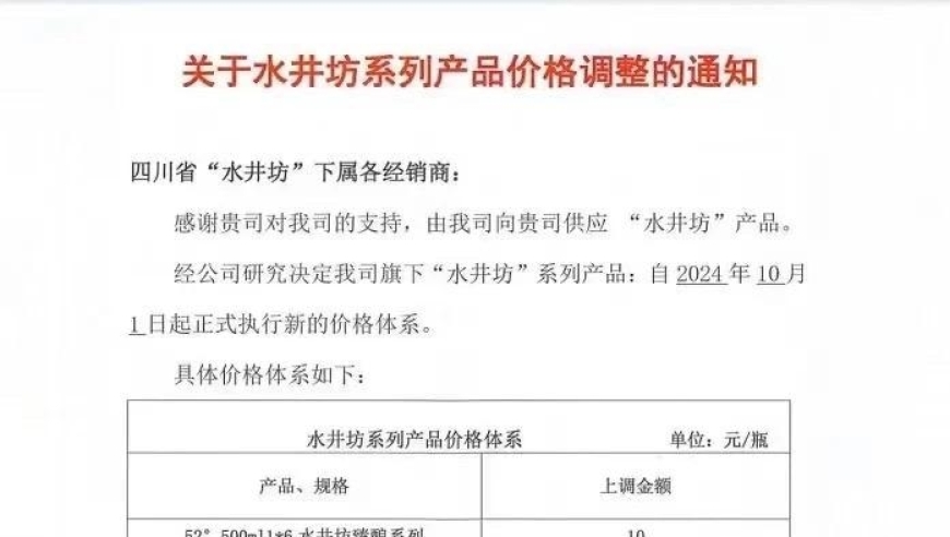 水井坊节前突然宣布涨价，白酒板块增长逻辑或将生变?