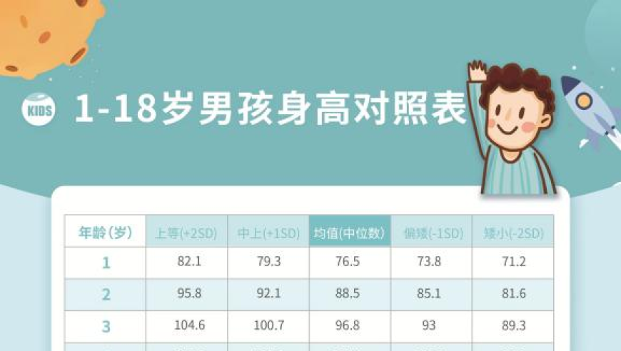 青岛市第八人民医院儿保门诊10月1日举行家长及孩子的健康教育与检查服务