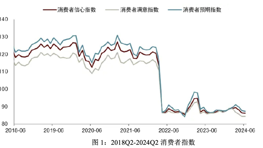 经济学视角：货币政策对企业预期效力的影响分析

总结：此标题旨在清晰、准确地传达研究的背景和方法，同时突出其重要的学术价值。