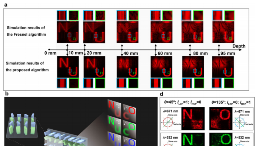 北航团队合力打造全息技术，实现色彩3D重构大视角探索