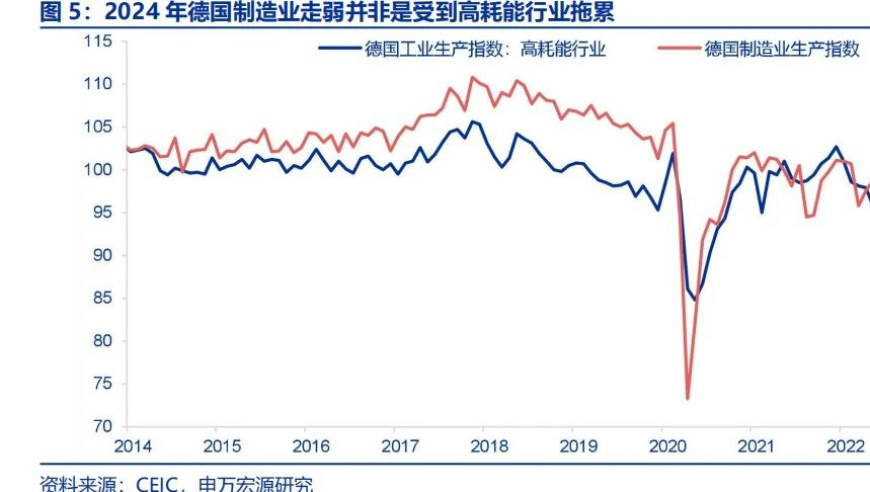 中国：重塑全球制造模式的德国制造：一次深度剖析