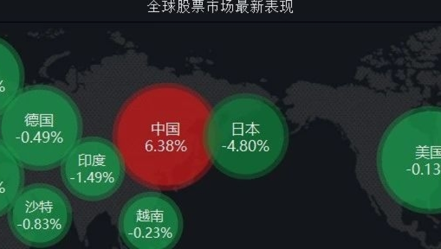 风险警示：近期股市出现重要转折点，老股民需做好准备