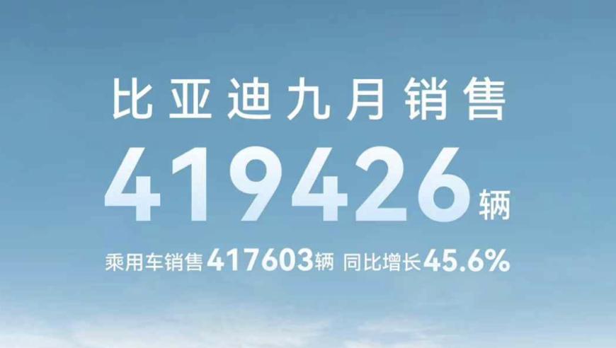 比亚迪9月创中国车市新纪录：月销逾42万辆，刷新市场记录