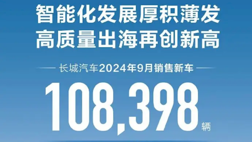 长城发布9月产量同比增长165.11%，销量突破10万辆，魏牌暴增165.11%