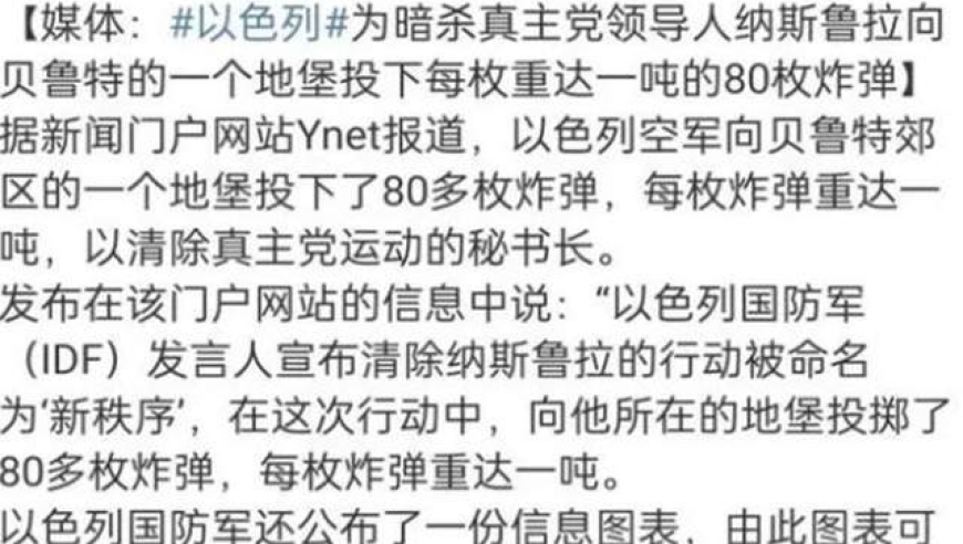 以色列声称可以掌控整个中东：真主党高层只剩1人，互联网资源储备丰富