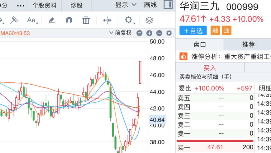 刚安排重大资产重组，华润三九又计划最高70亿买理财