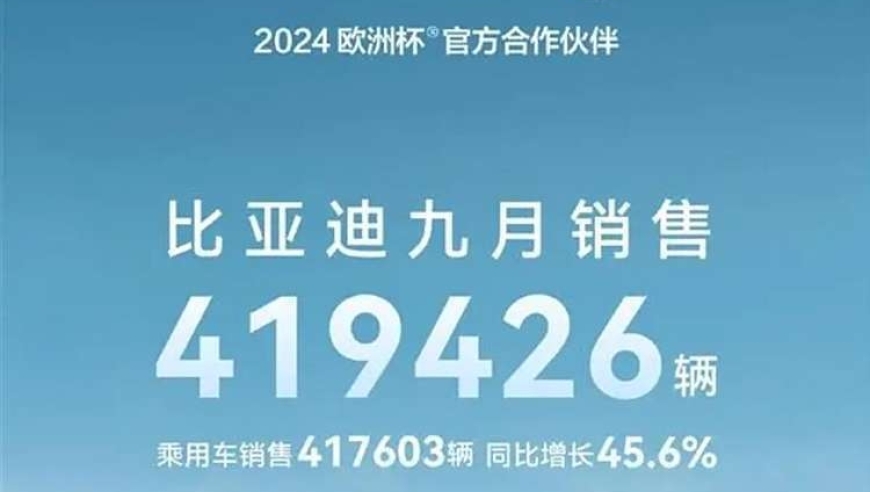 哪家汽车品牌9月销量数据抢眼，纷纷出货王者归来？