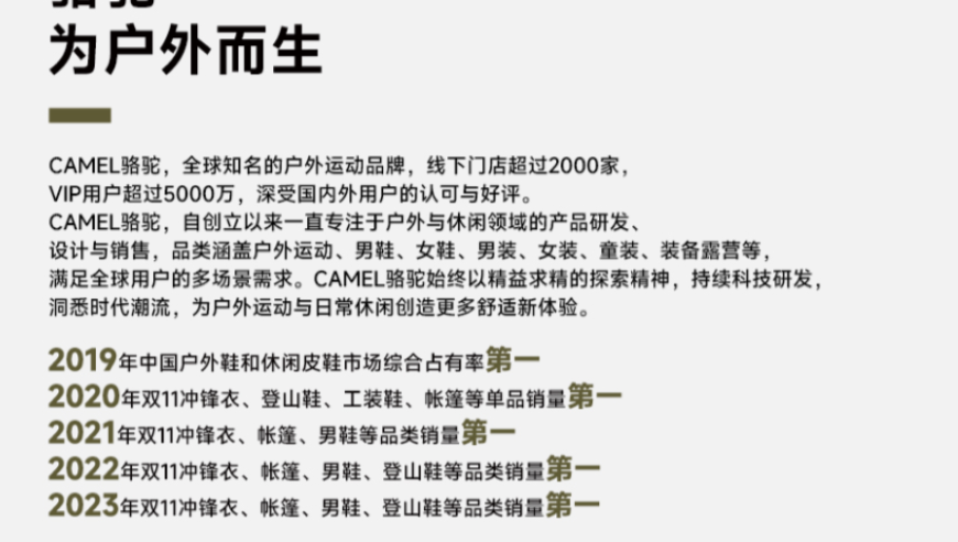 95后电商达人万光阳凭借直播技术，首夺天猫户外品牌销售榜冠军