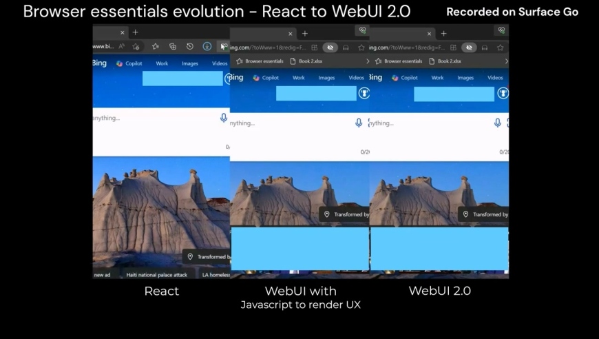 微软力争提升Edge浏览器的WebUI 2改造速度至最高76%