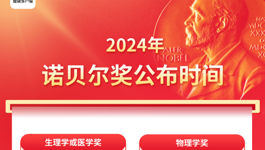 2024年诺贝尔生理学或医学奖获奖人选揭晓，谁能问鼎桂冠？