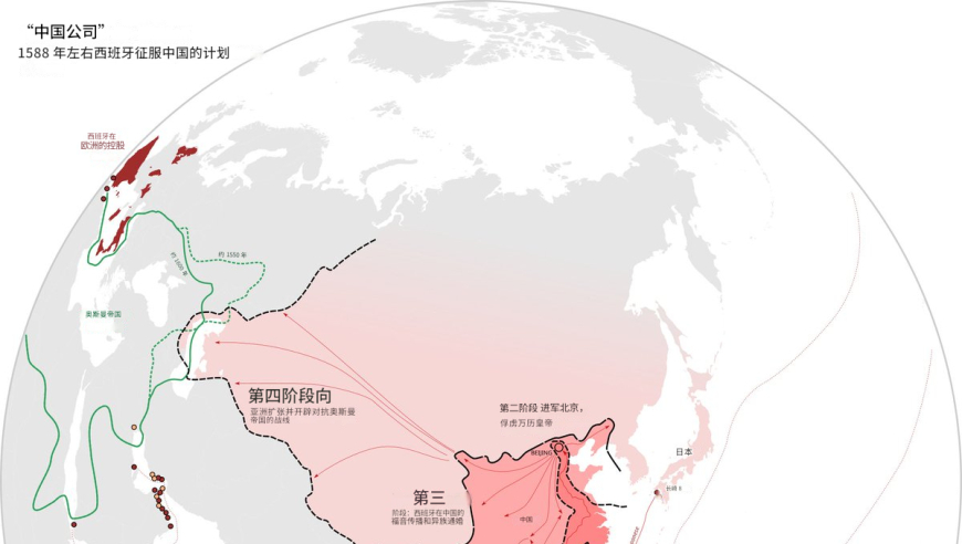 西班牙人对中国军事战略的狂热探索：他们如何依赖中国的兵工厂进行战争