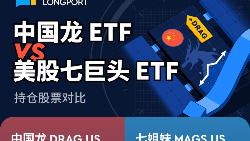 中国龙 ETF 出门了：与美国股票巨头抗衡的九只中概龙头!