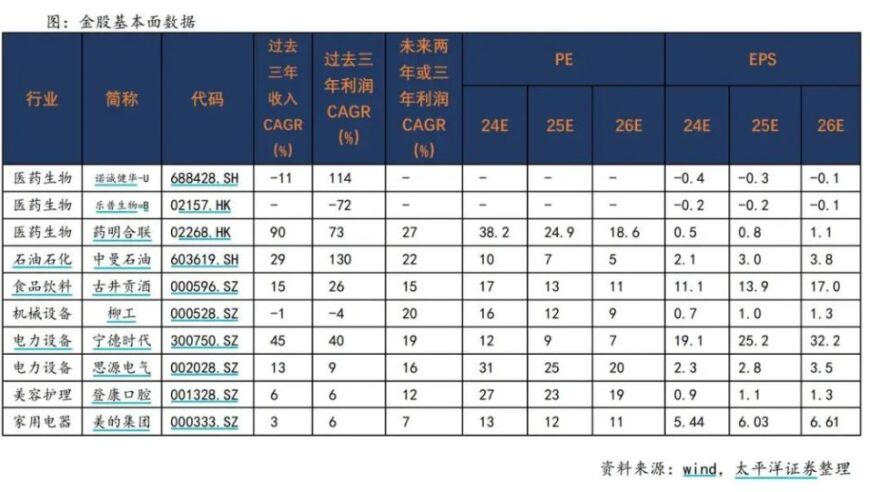 国新办即将召开重要新闻发布会，可望解读出多项政策亮点