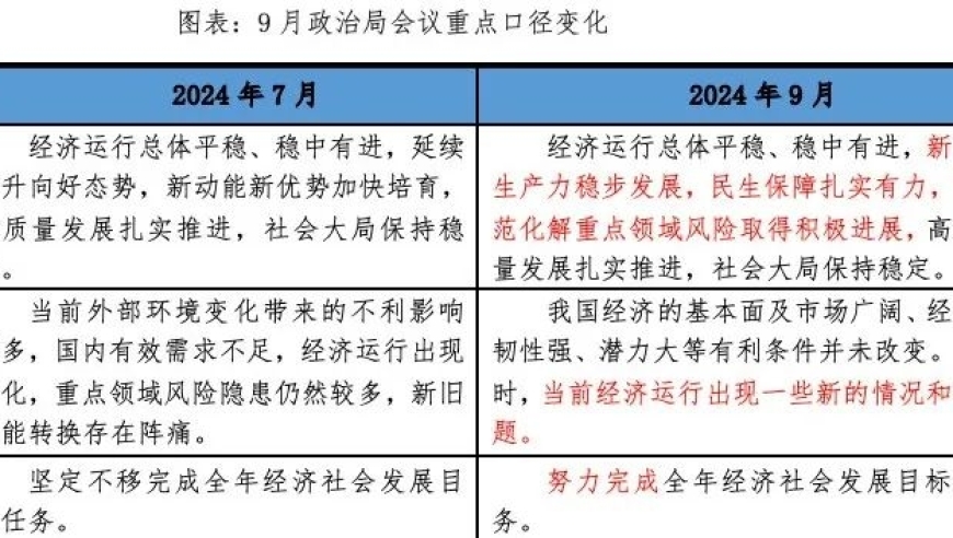 熊市的教训：迎接牛市的到来，让我们从这次危机中学习经验