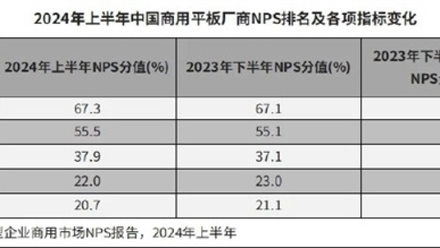 华为：不封闭与不垄断——孙院士的困境之声