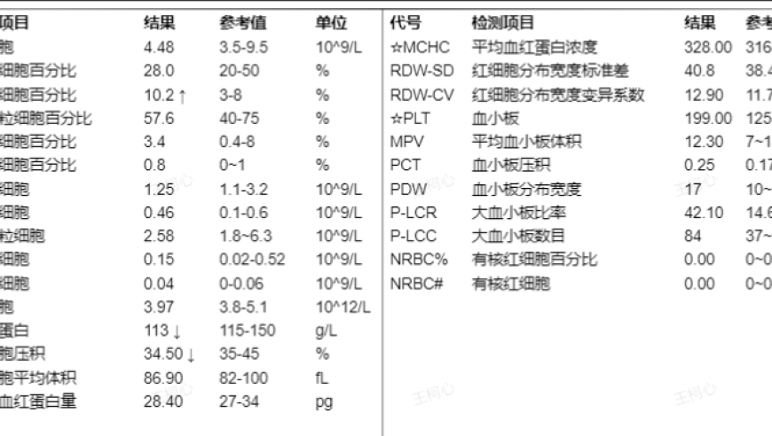 未出生的胎儿，为何在梦中消失？解析其中奥秘