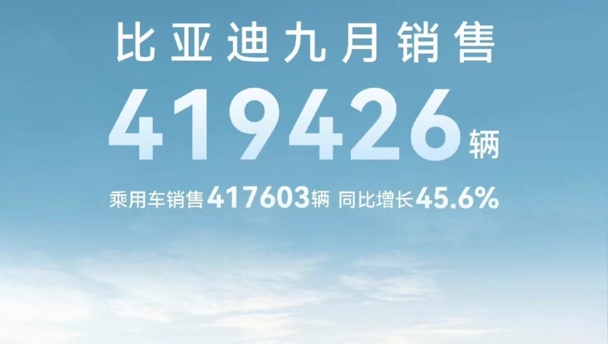 自主5强格局因金九爆发式增长而调整，长城品牌或将面临重大挑战?