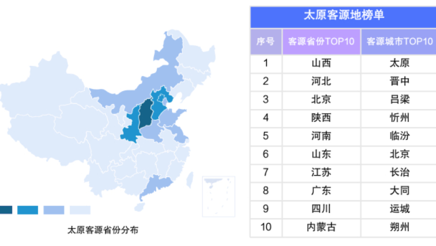 太原市2024年国庆假期文化旅游市场继续火爆，丰富资源助力节日游玩