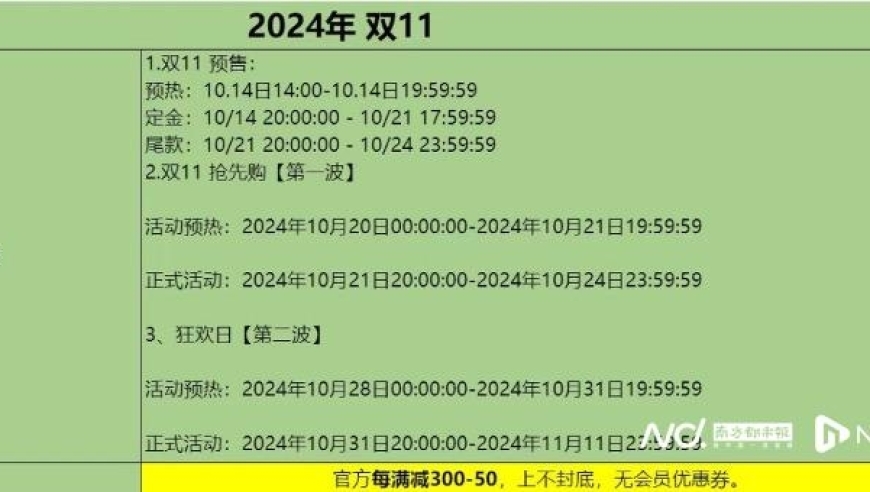 天猫启动双十一预售，京东提前预热力度空前

史上首个双十一已来袭！天猫和京东提前开启预售大战