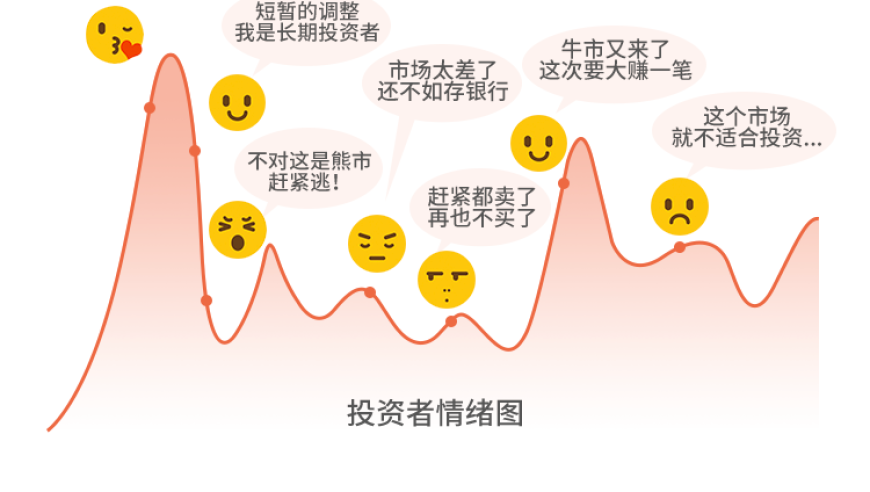 把握市场行情的关键在于临场反应与洞察力