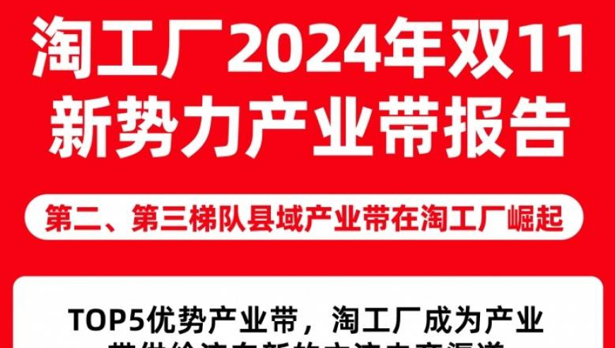 升级版双11，新势力产业带崛起：企业半托管模式助力中西部县域产业带发展

打造2023年首场行业盛会，聚焦新势力产业带与双11，挖掘并探讨其崛起动因与实践策略