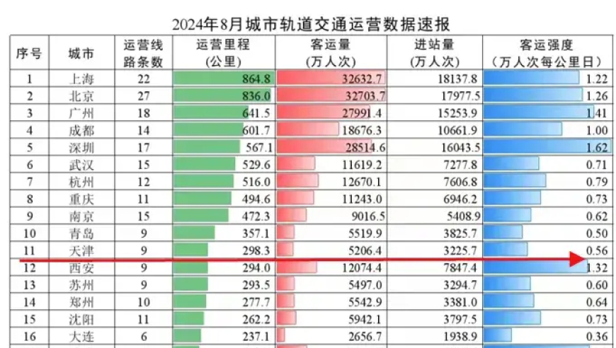 中国最新的优惠政策：最具价值的落户新政正式发布！